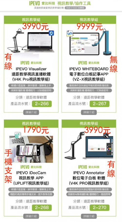 校園數位內容與教學軟體