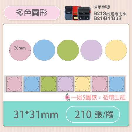 B系列標籤貼紙｜圓形貼+紅字醒目系列