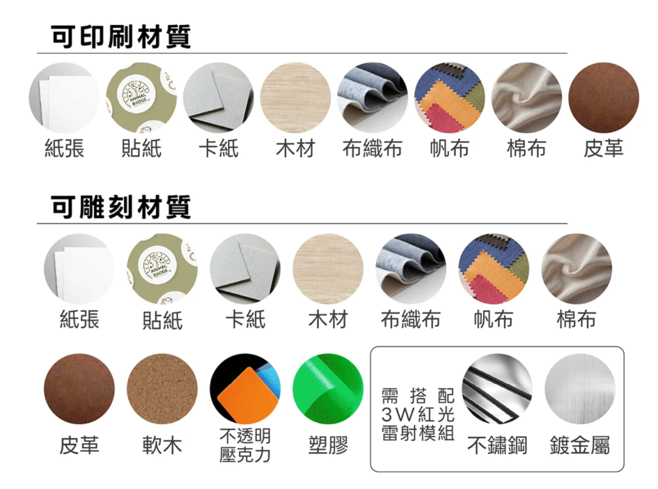 螢幕擷取畫面 2026-09-08 101246