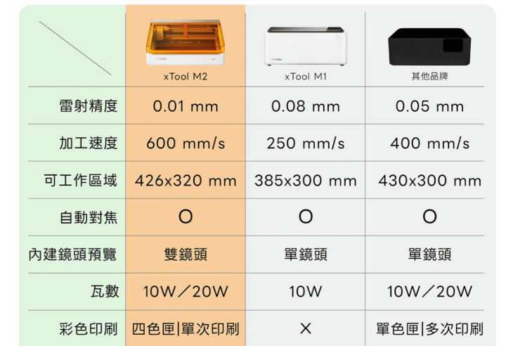 螢幕擷取畫面 2026-09-08 101445